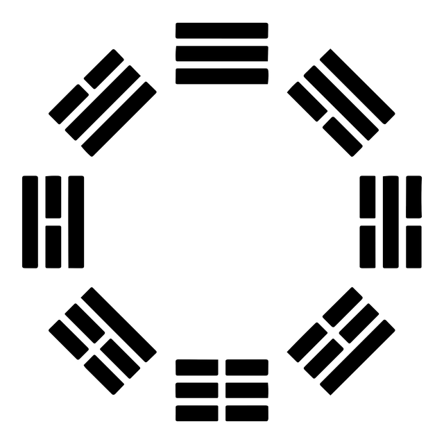 Как правильно использовать багуа в фэн-шуй для гармонизации пространства